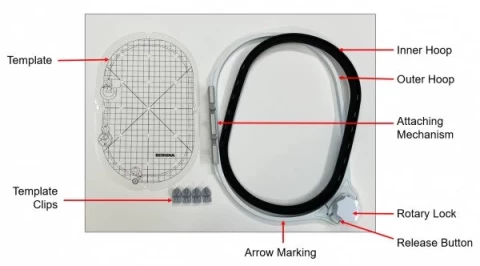 So are Bernina  Large Freearm Embroidery Hoop worth it?