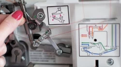 Color-Coded Threading Made Simple